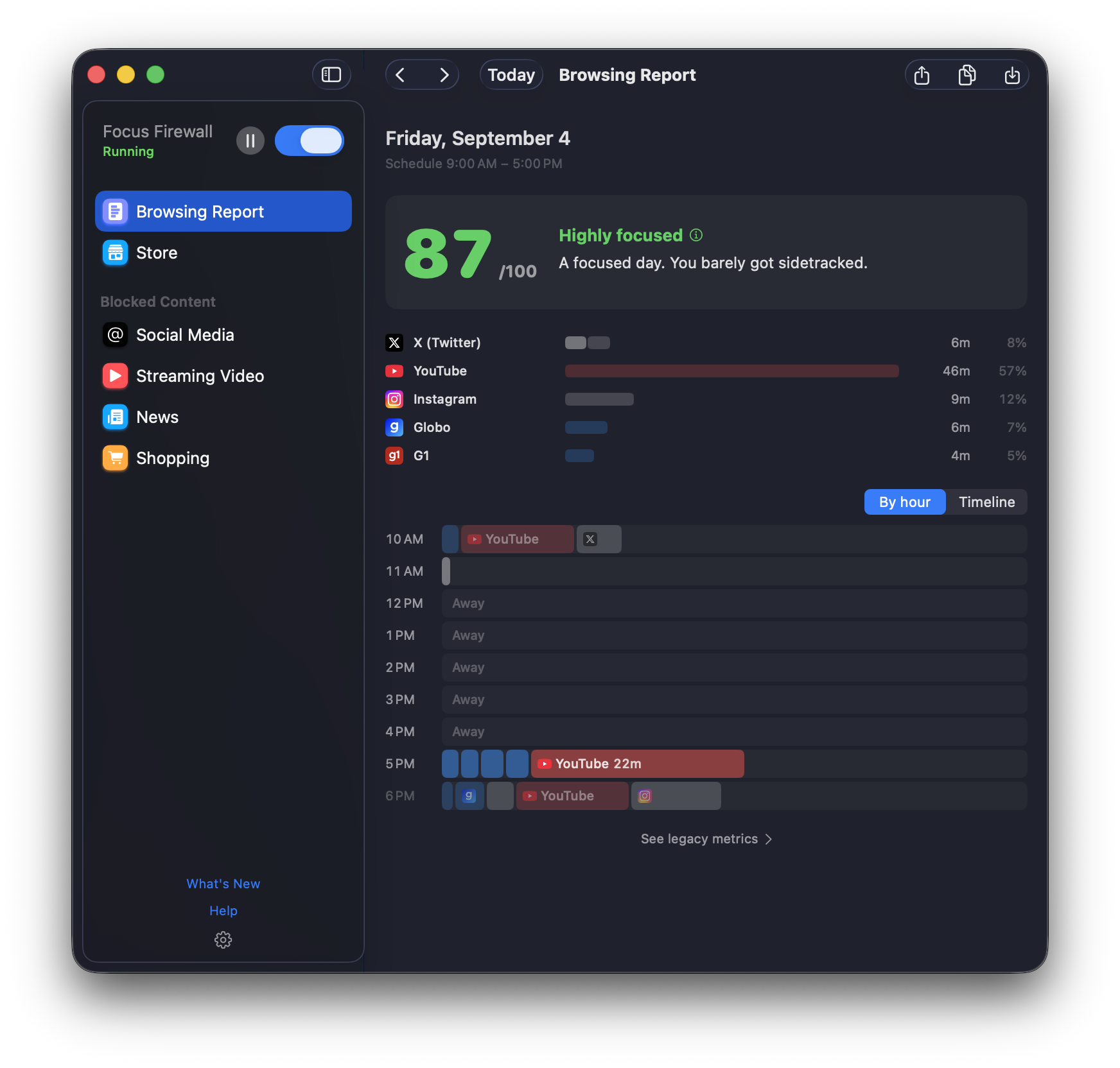 Focus Firewall window showing the Browsing Report: a focus score of 87, time per site and an hourly timeline